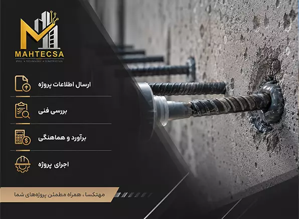عکس بالای CTA میلگرد