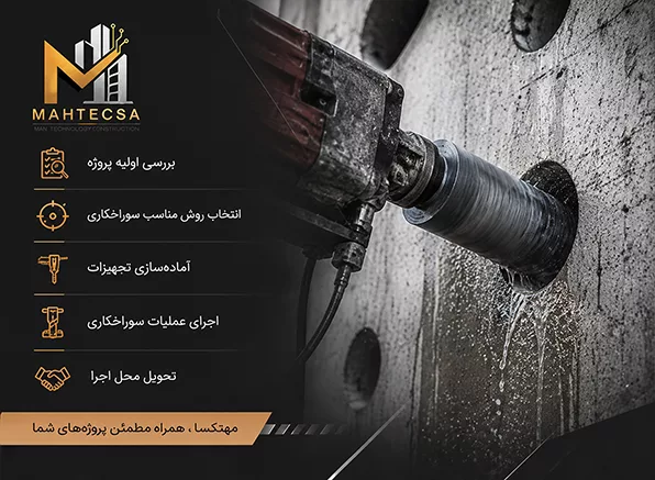 چرا مهتکسا را برای سوراخکاری بتن انتخاب کنیم؟